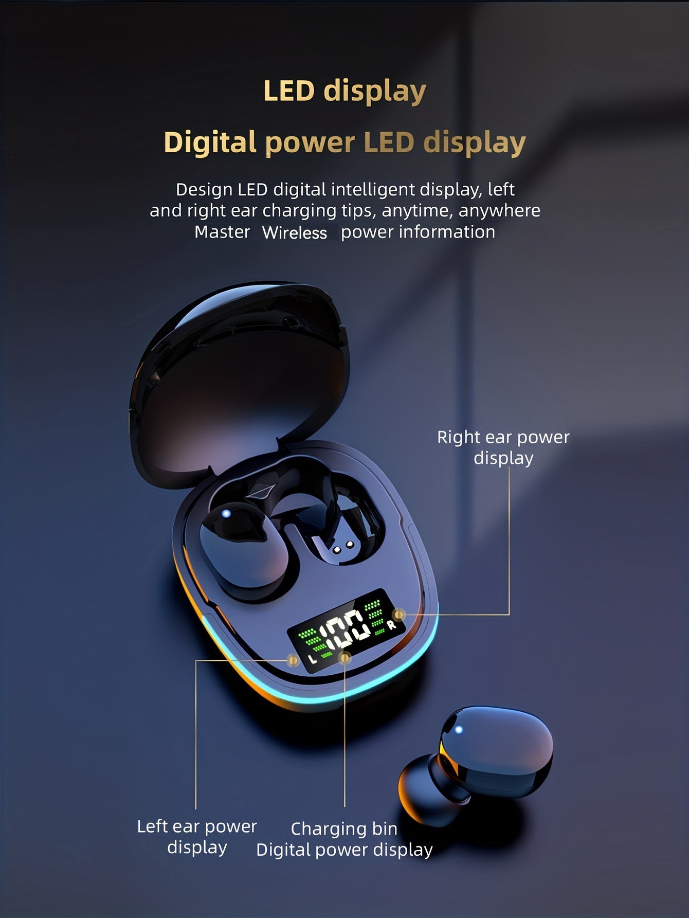AeroWave 2024: Wireless Earbuds with Dynamic LED Display