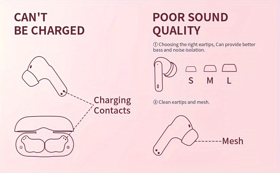BassMaster 5.3 Wireless Earbuds: Superior Sound Anywhere