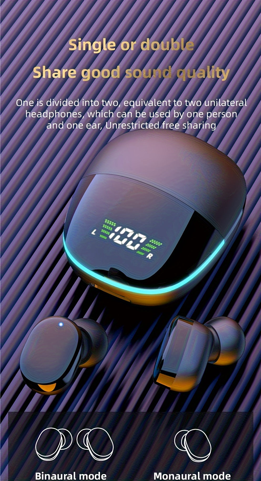 AeroWave 2024: Wireless Earbuds with Dynamic LED Display