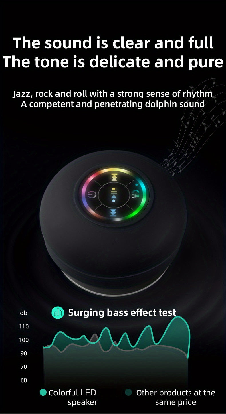 SplashTune: Portable Waterproof Wireless Speaker with Suction Cup